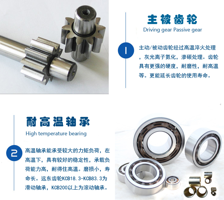 天津遠東KCB齒輪泵產品優勢 天津遠東KCB齒輪泵產品優勢