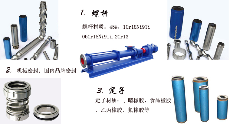 G系列單螺桿泵細節展示 G系列單螺桿泵細節展示